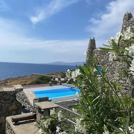 Casa De Blue Villa *