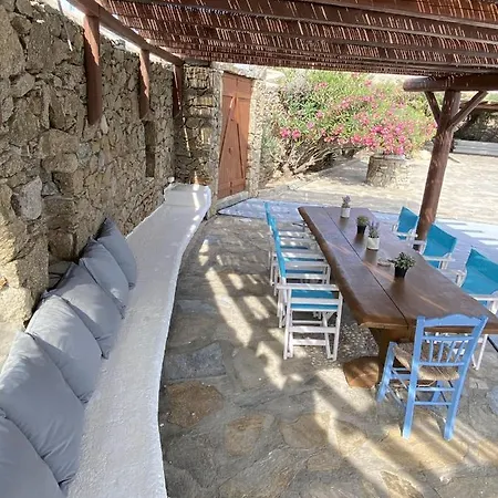 Casa De Blue Villa