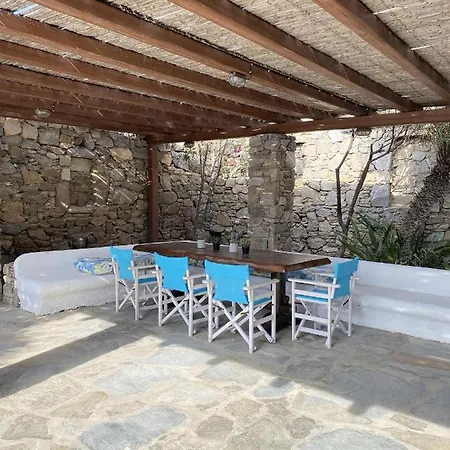 Casa De Blue